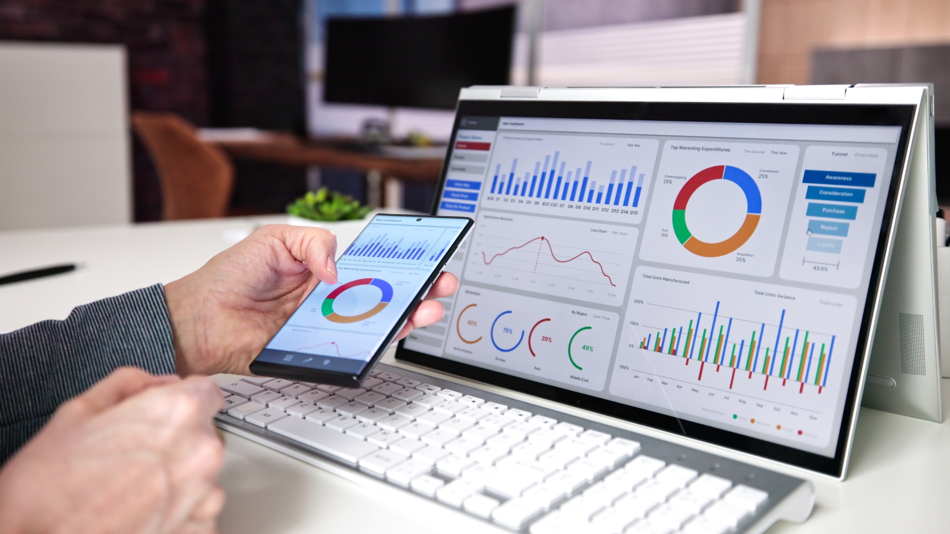 Real Time Productivity & Engagement Dashboards for Workplace Insights
